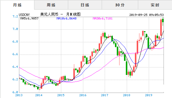 “百家乐网站”民族品牌指数跑赢沪指 医药类成分股带头上涨(图3) 网上百家乐